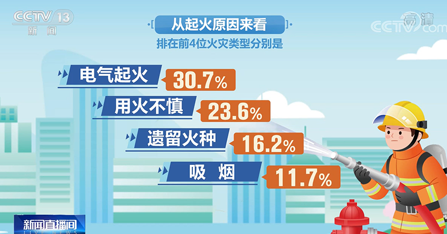 微信截图_20221116180147.png